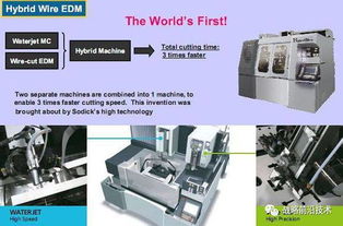 中國目前還未掌握的核心技術(shù)有哪些 來自的精品文章