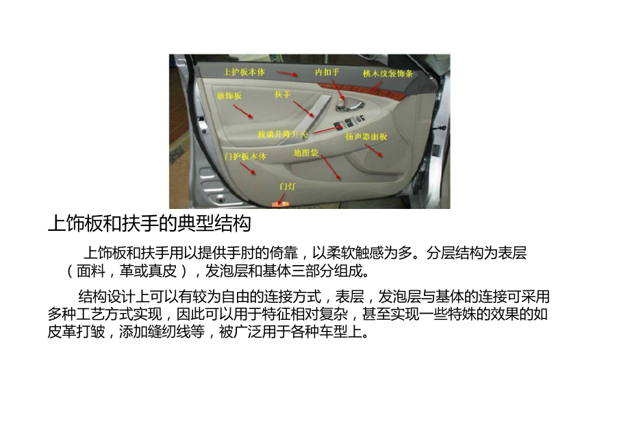 汽車(chē)內(nèi)飾包覆 提升駕乘體驗(yàn)與車(chē)輛價(jià)值的藝術(shù)